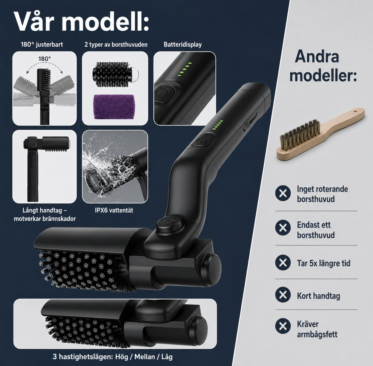 Embera™ Elektrisk Grillborste Pro
 - Ge grillen nytt liv.